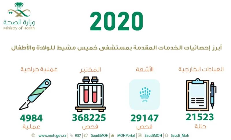 بالصور .. سمية الخشاب بإطلالة مميزة في صحراء الرياض