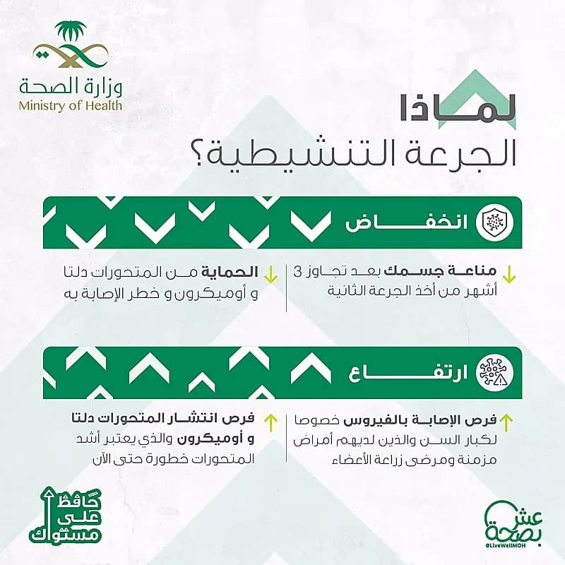 الأهلي يُحير المقهوي بشأن تجديد عقده