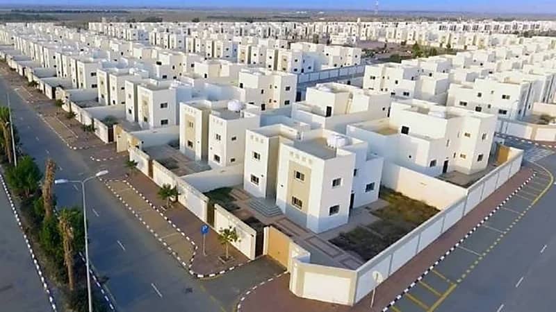 مدى تأثر التمويل السكني في المملكة بارتفاع الفوائد عالميا