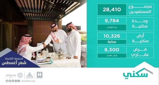 " سكني " يطلق " البناء الذاتي " ويعلن تخصيص 28 ألف خيارا سكنيا وتمويليا