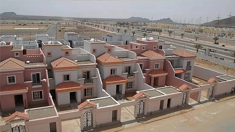 بالفيديو.. شروط استرداد المطور العقاري الضريبة المضافة