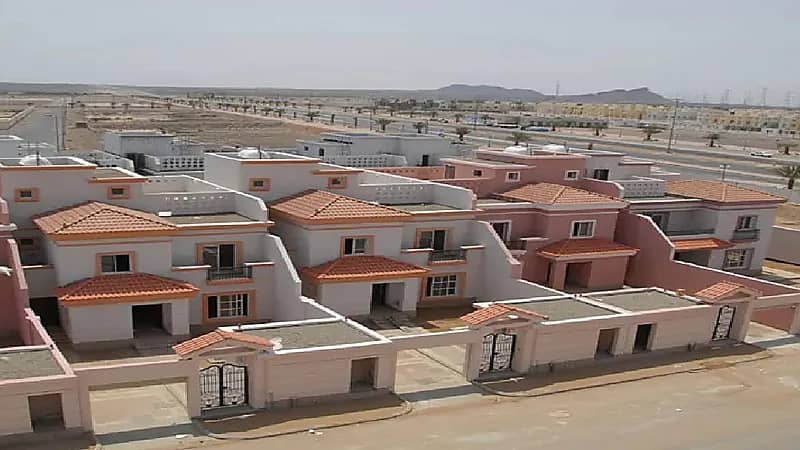 خبير: نتوقع انخفاض الطلب على العقار مع ارتفاع الفائدة