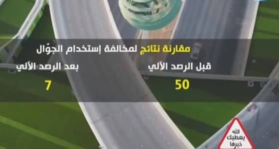 بالفيديو.. " يعطيك خيرها " يثبت بتجربة ميدانية أهمية فرض النظام
