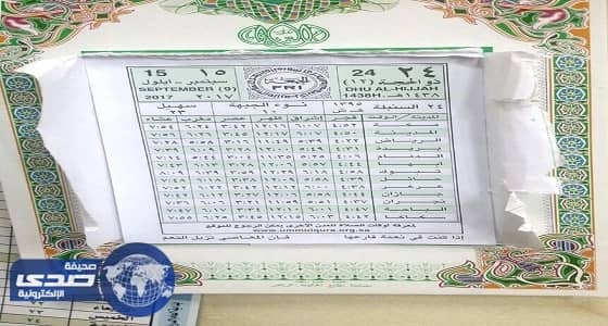 ورقة التقويم الهجري تحمل رسالة لمواجهة دعوات الفوضى