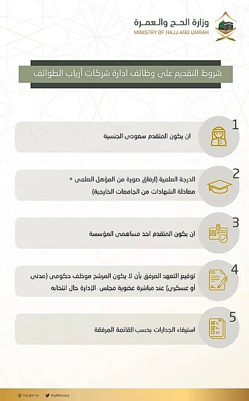 قرار من "فيفا" بشأن دعوى جابرييل ضد الهلال