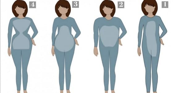 شكل جسمك يكشف دلالات هامة عن شخصيتك