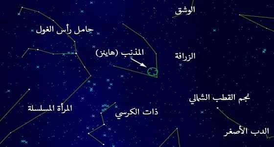 الجمعية الفلكية: المذنب C / 2017 T1 " هاينز " يصل إلى قمة لمعانه اليوم