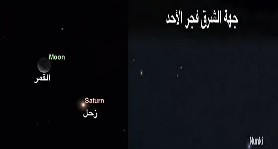اقتران القمر بالمريخ وزحل في يومين