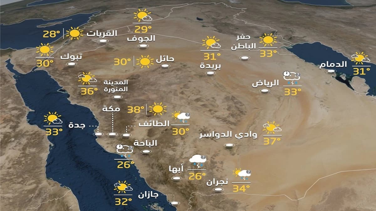 حالة الطقس المتوقعة اليوم الخميس