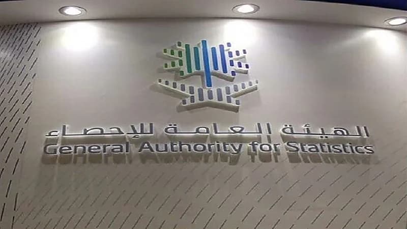 الإحصاء توضح الرقم القياسي لأسعار الجملة والمستهلك لشهر مارس