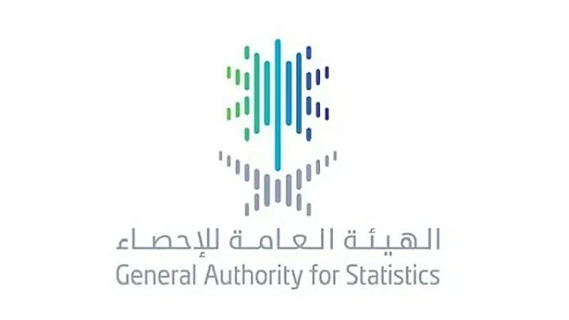 الإحصاء: الأنشطة غير النفطية تنمو بنسبة 4.6% في الربع الثاني 2025