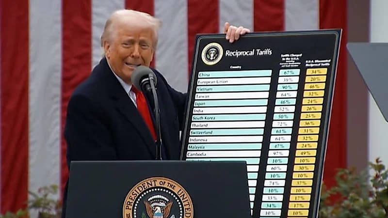 قائمة الدول التي شملتها رسوم ترامب الجمركية