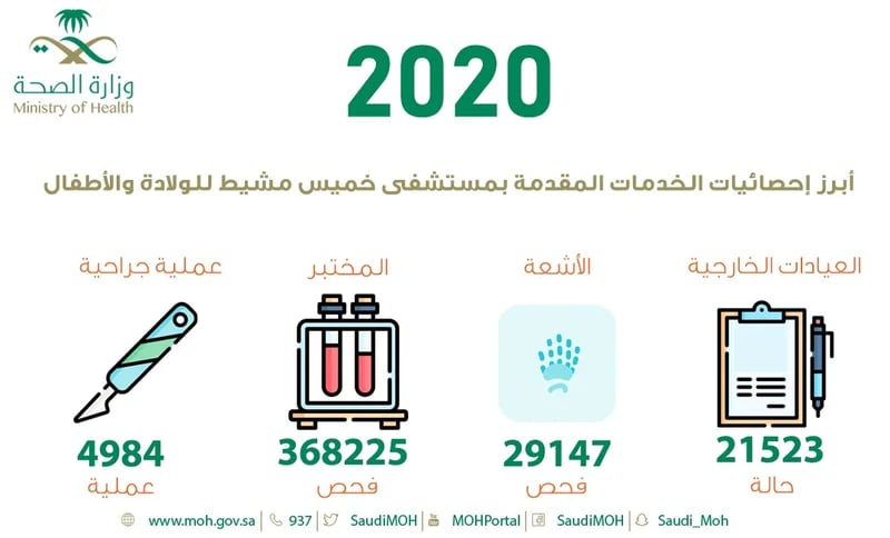 بالصور .. سمية الخشاب بإطلالة مميزة في صحراء الرياض