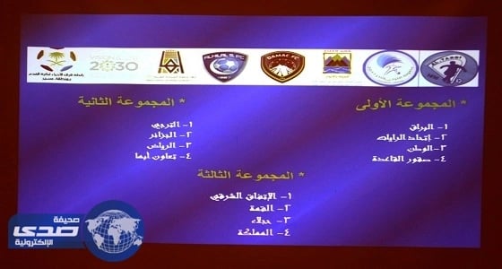 ⁠⁠⁠⁠⁠الترجي 10 : 3 مجموعات نارية تضعها قرعة البطولة