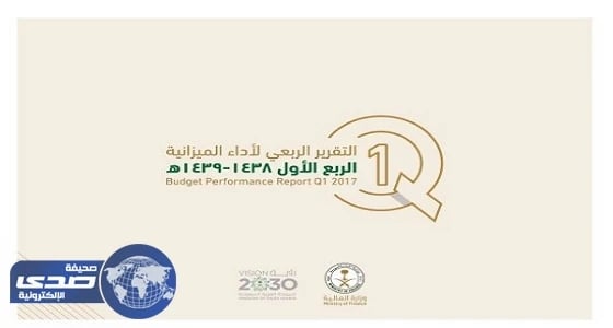 «المالية» تصدر تقرير الربع الأول لأداء الميزانية العامة للدولة غدا