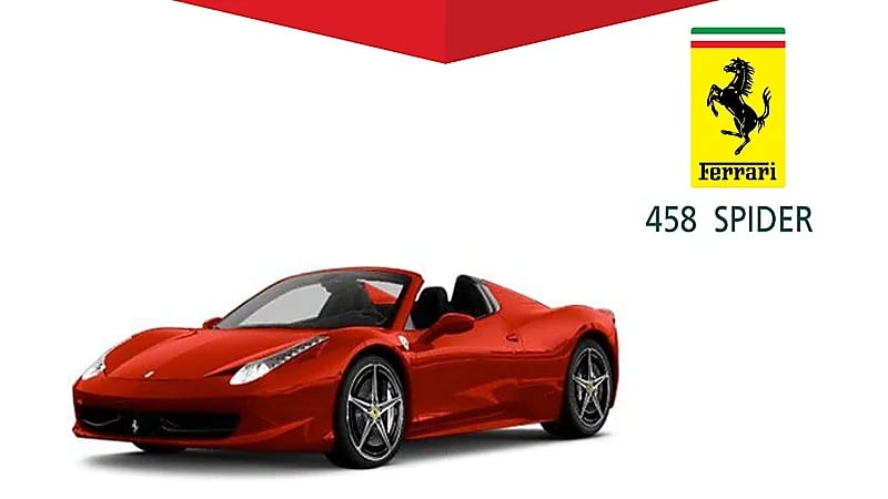 ‏التجارة تستدعي 266 مركبة فيراري لخلل في غطاء خزان الفرامل