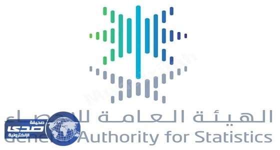 الإحصاء: انخفاض الرقم القياسي لأسعار العقارات 6,3%