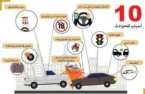 العيسى يوضح كيف تحدد نسبة الخصم على وثيقة المركبات