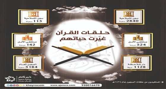 سجينة بجدة تحفظ القرآن في 18 شهرا