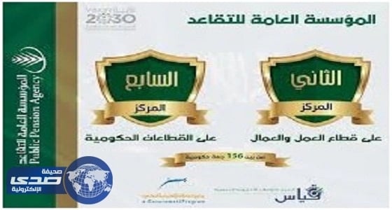 أعلى نسبة " تحول الكترونى "حققتها التقاعد  فى تاريخها