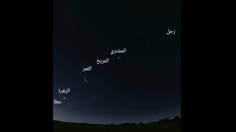 بالفيديو.. المملكة تشهد ظاهرة فلكية لم تحدث منذ 158 عامًا