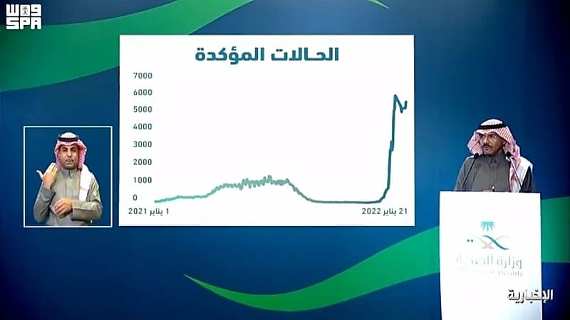 بالفيديو.. متحدث الصحة: نستبشر خيرًا عقب هذه المرحلة في نزول الحالات