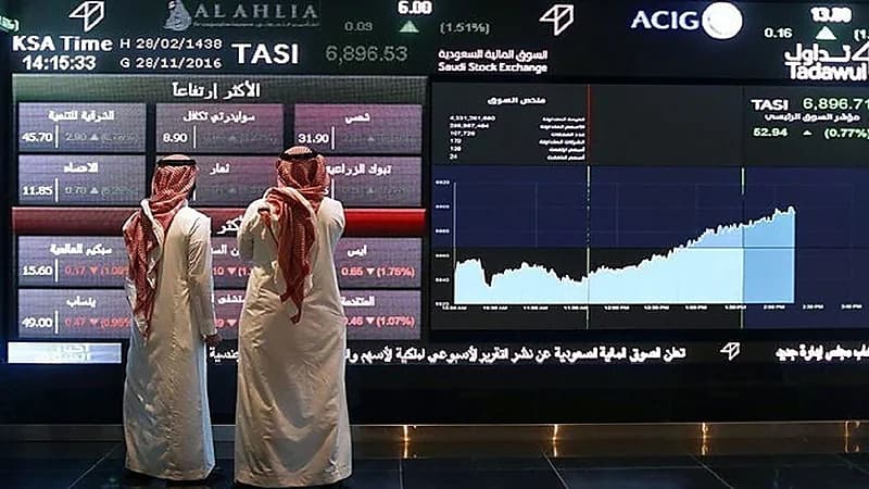 مؤشر سوق الأسهم يغلق على تراجع