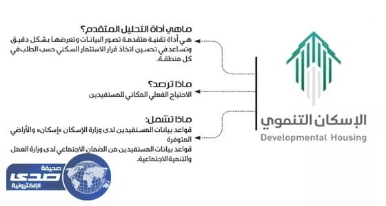 الإسكان التنموي يعتمد أداة تحليل تحدد شرائح المستفيدين