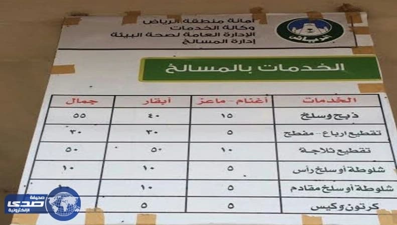 غضب بين مرتادي مسالخ الرياض لارتفاع أسعار السلخ 150 %ونشاط للسوق السوداء